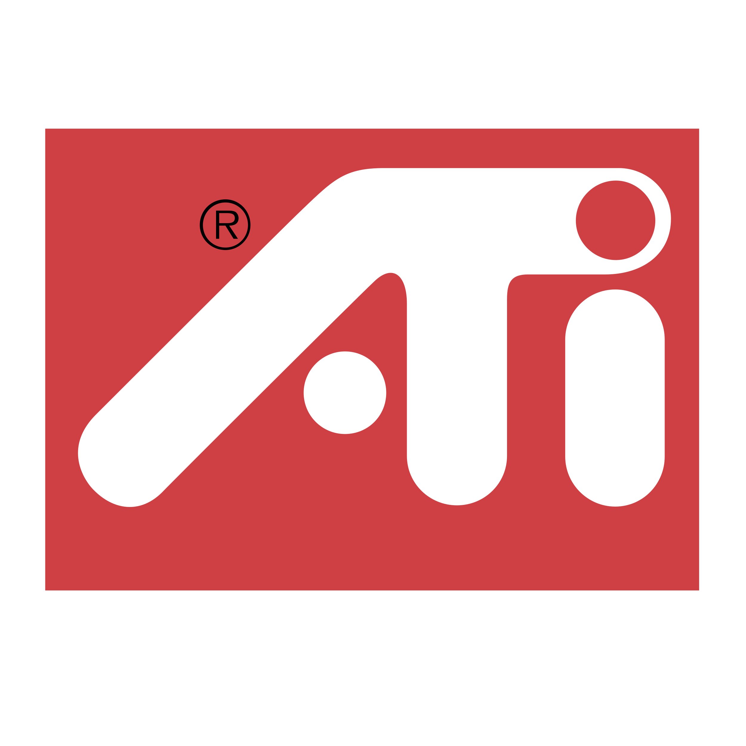 ati