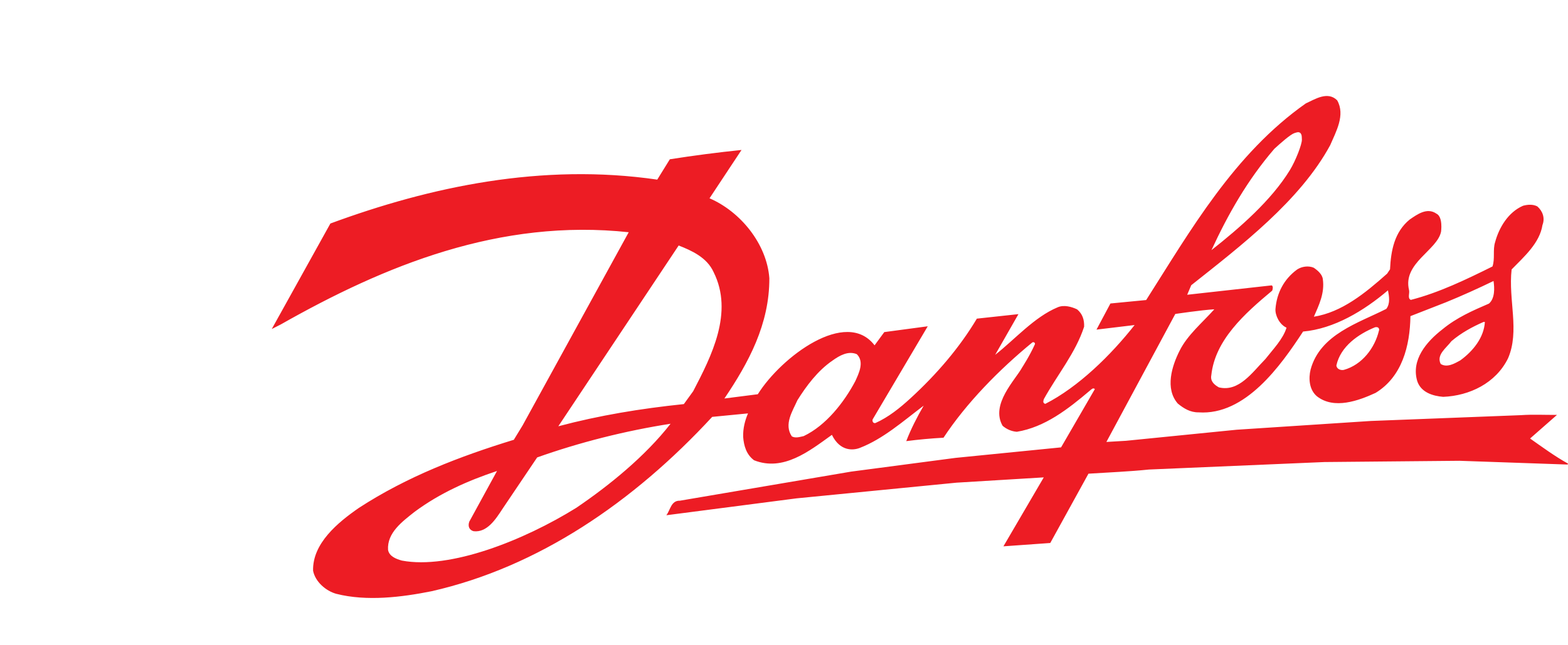 danfoss